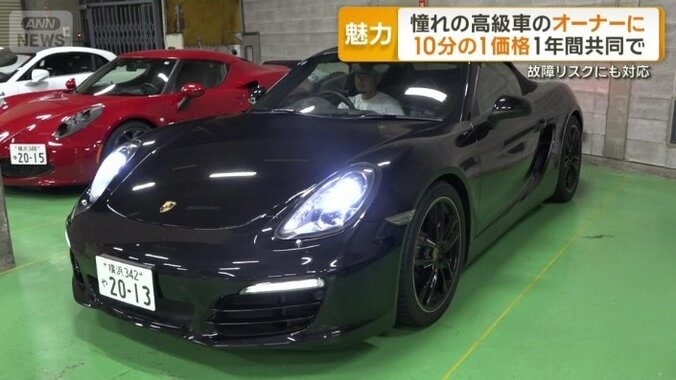 2013年モデルのポルシェ
