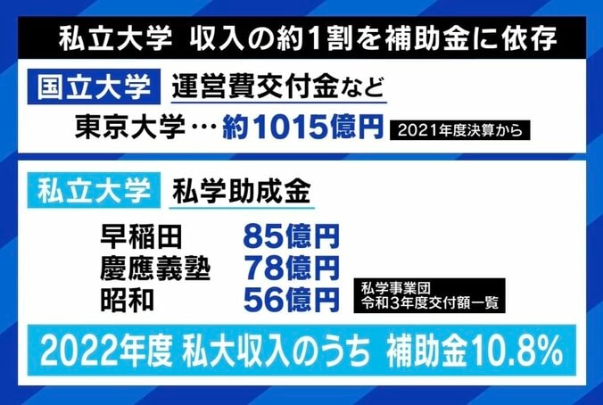 【写真・画像】「優秀な子を選ぶために10年もかける受験制度はおかしい」 完全オンラインのZEN大学は何を目指す？ドワンゴ川上量生が指摘する“競争原理が働かない大学”　7枚目