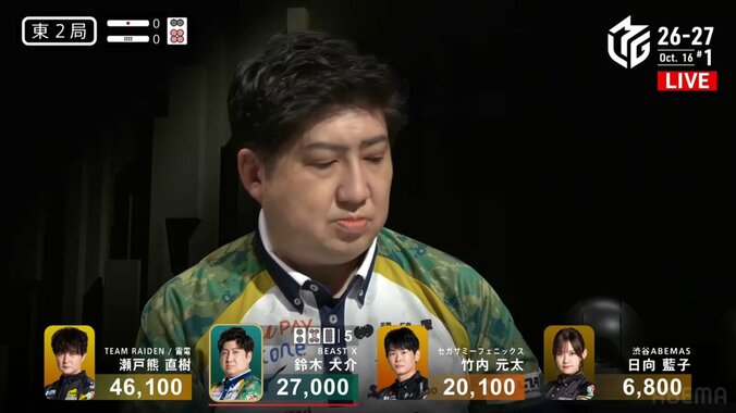 鈴木大介