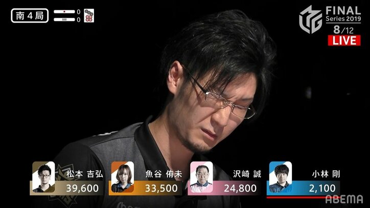 修羅場も地獄も通過点 松本吉弘、箱下ラス目から逆転トップ「渋谷ABEMASは終わらない」／麻雀・Mリーグ