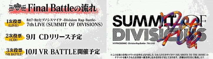 開始4分で「#ヒプマイ結果発表SP」が日本トレンド1位&世界トレンド1位にも!Final Battle進出の3ディビジョンが決定