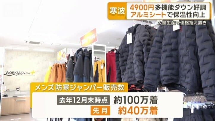 防寒ジャンパー好調