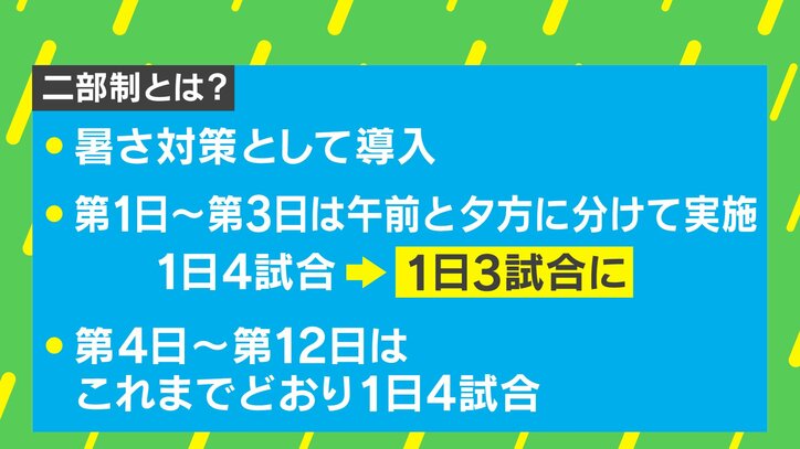 【写真・画像】二部制、低反発バット…「夏の甲子園改革」の効果は? 石戸諭氏「ヒットの価値上がった」VS キャスター「ホームラン打つ楽しさ減った。超名門校を基準にすべきか」 2枚目