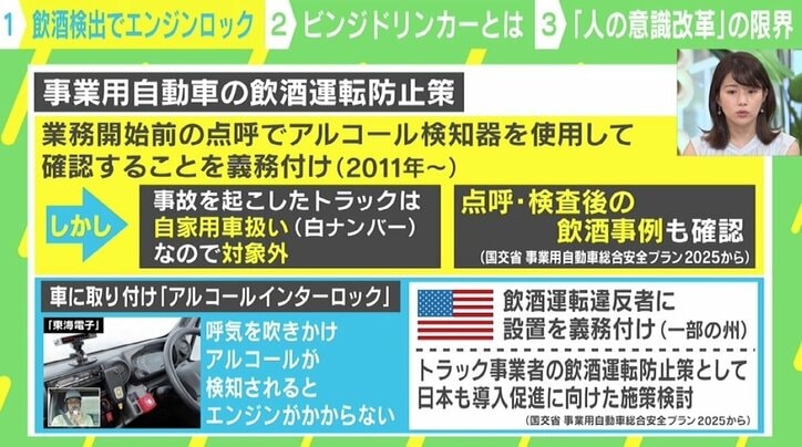 “アルコールインターロック”で飲酒運転を本気でゼロに…「究極“車を動かなくする”のが技術メーカーの姿」 臨床心理士が問題視する“ビンジドリンカー”