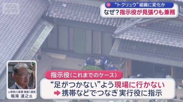 指示役（これまでのケース）