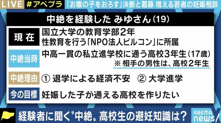 20歳未満の「人工妊娠中絶手術」が年1万件以上…日本が性教育・避妊の“後進国”な理由 3枚目