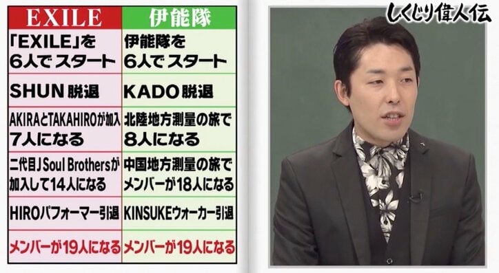 神授業と話題に! オリラジ中田、伊能忠敬の「EXILE」で「ひとりGoogle」な人生を称賛