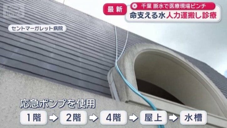 応急ポンプを使用