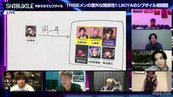 「大樹さんは彼女」THE RAMPAGE吉野北人と長谷川慎が佐藤大樹の取り合い！？三角関係が勃発