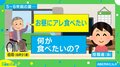 ヒントは天ぷら?祖母が名前を忘れた“食べたいもの” 孫の名探偵ぶりに反響