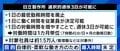 労働時間を自ら調整して“週休3日”も実現可能? 日立製作所のような勤務制度、成功のカギは“選択権”と“上司の指示・評価”だ