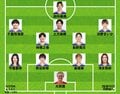 【速報】なでしこジャパン、女王アメリカ戦のスタメン発表！9人変更で土方麻椰が初先発 長谷川唯や谷川萌々子はベンチスタート