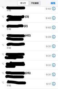 ココリコ遠藤嫁『朝から奮闘中』