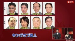 レジェンド級の雀士が集結「キングオブ鉄人」開催／麻雀最強戦2020