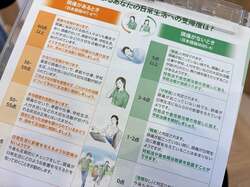 料理研究家、頭痛が治まらない中3娘がMRI検査を受けた結果「処方されたお薬はかなり大量」 