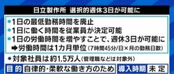 労働時間を自ら調整して“週休3日”も実現可能? 日立製作所のような勤務制度、成功のカギは“選択権”と“上司の指示・評価”だ