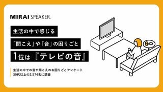 生活の中で感じる音や聞こえの困りごと 第1位は「テレビの音」【アンケート調査】