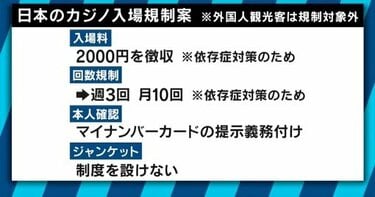 大王製紙元会長の井川意高氏、政府のギャンブル依存症対策に「童貞と処女がAV作ろうとしているようなもの」 | 国内 | ABEMA TIMES |  アベマタイムズ