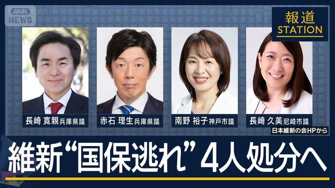 「脱法的行為と捉えられる」社会保障改革を掲げながら“国保逃れ”維新地方議員処分へ 1枚目