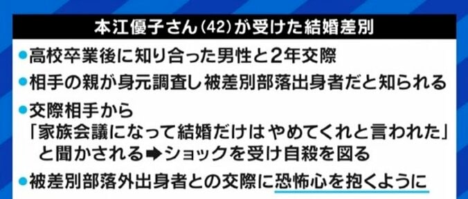 今も続く“結婚反対”、YouTubeやSNSでは新たな形の部落差別も…「マスメディアが同和問題を扱ってくれなければ負けてしまう」 3枚目