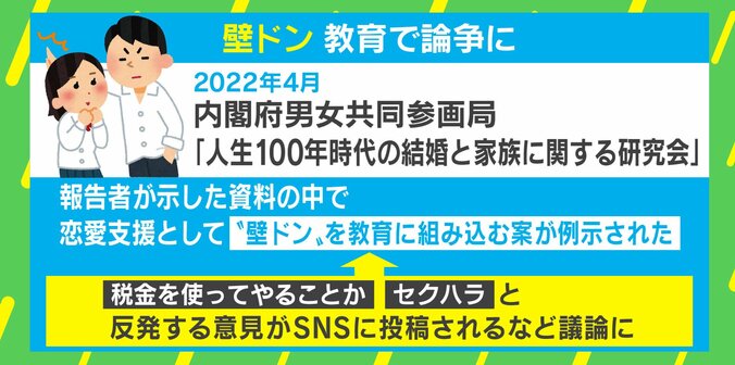 「恋愛教育でモテさせるのが私の使命」日本唯一の“恋愛学”が少子化対策に？ 教えるのはメカニズム 3枚目