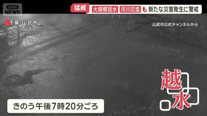 越水