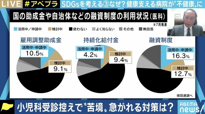 “受診控え”“小児科離れ”が子どもたちにもたらす影響を懸念 小児専門病院の理事長に聞く 5枚目