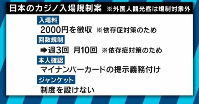 大王製紙元会長の井川意高氏、政府のギャンブル依存症対策に「童貞と処女がAV作ろうとしているようなもの」 2枚目