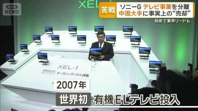 “技術のソニー”として業界をリード