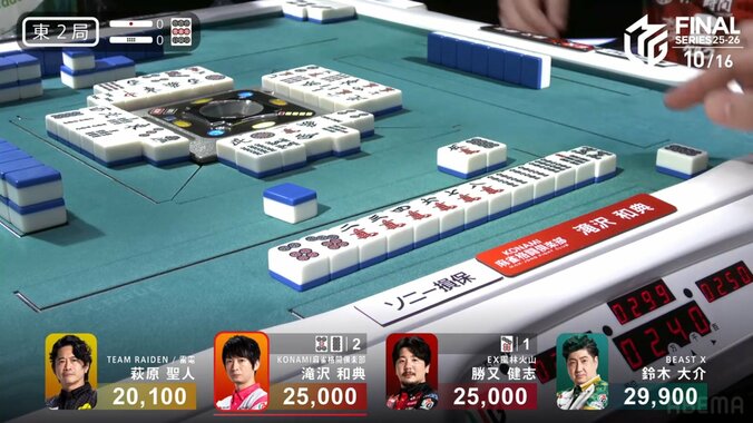 顔も手牌も整いすぎ 滝沢和典の美しいタンピン三色