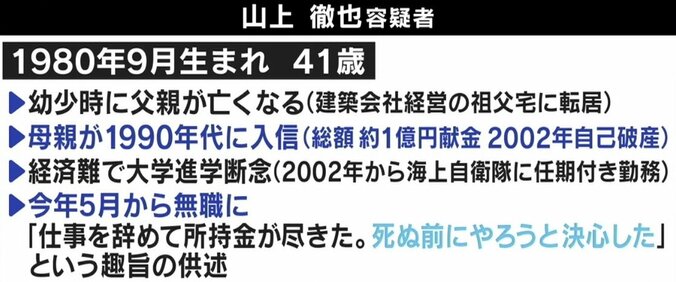 「生活保護を受給しやすく」「無意味な飲み会で人と繋がる場を」“無敵な人”を出さない環境作りとは？ ひろゆき＆成田悠輔と考える 1枚目