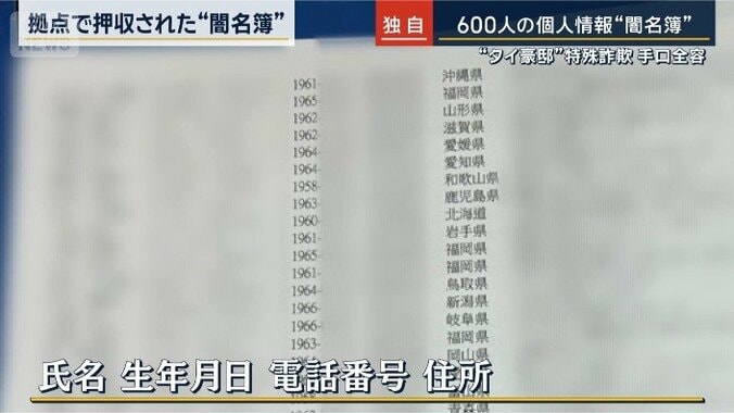 押収品