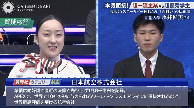 日本航空株式会社の担当者と永井さん