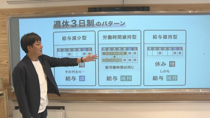 「週休3日制」のパターン