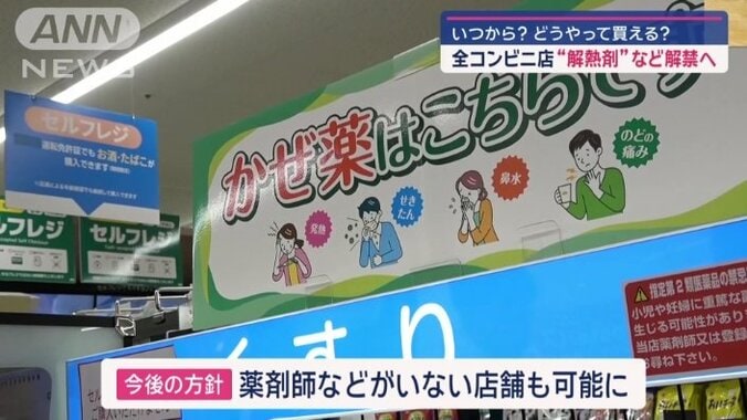 薬剤師などがいない店舗も可能に