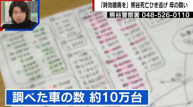 10万台の車を調査した母の記録（実際の資料）