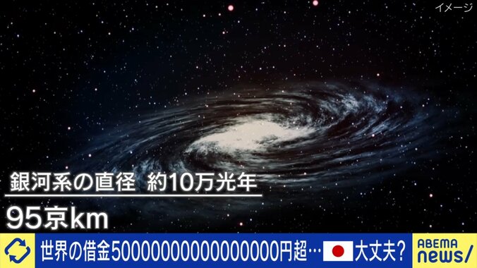 “5京”ってどれくらい？（イメージ）