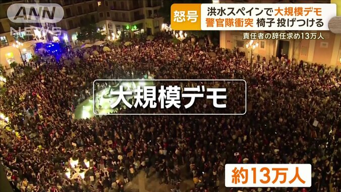 約13万人のデモ