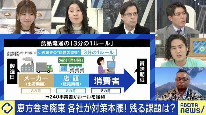 “恵方巻き廃棄”問題「技術革新で更にカバーできるところある」 対策本腰で減少傾向！ それでも残る課題 5枚目