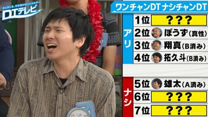 青山ひかる、“美大出身DT”のファッションを批判 「美大生感出しすぎ」 3枚目