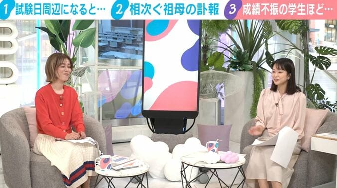 わたしとニュース