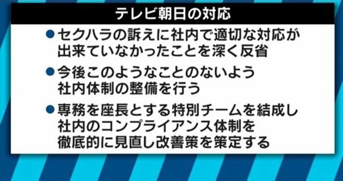 「被害者を守り抜く」には？メディア業界のセクハラを無くすために 6枚目