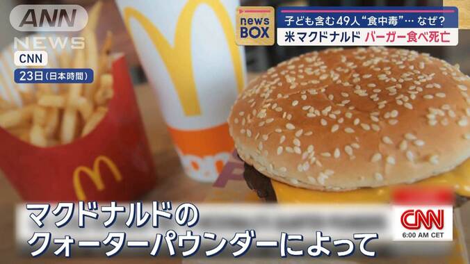 米・マクドナルドでハンバーガー食べ死亡　なぜ？子ども含む49人“食中毒” 1枚目