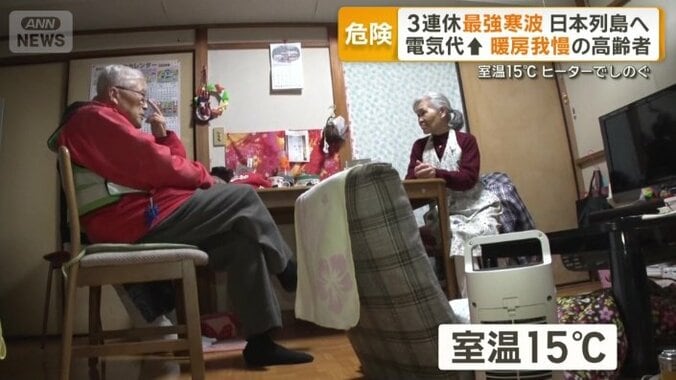 部屋の気温は15℃