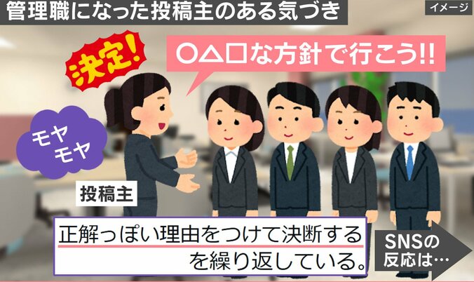 管理職あるある