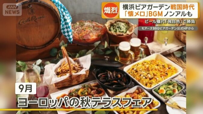 9月から「ヨーロッパの秋テラス」フェア