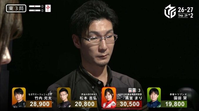 松本吉弘