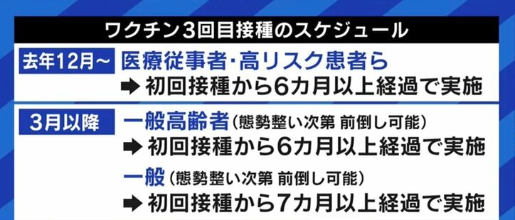 「オミクロン株はインフルエンザ並のウイルスになっているのに」社会経済活動を停滞させかねない政府の“まん延防止等重点措置”に、医師からも疑問の声