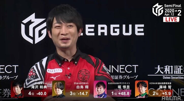 イケメン雀士も「ウソでしょ！？」と愕然 役満テンパイ、惜しくも流局 残り山にアガリ牌3枚の悲劇／麻雀・Mリーグ