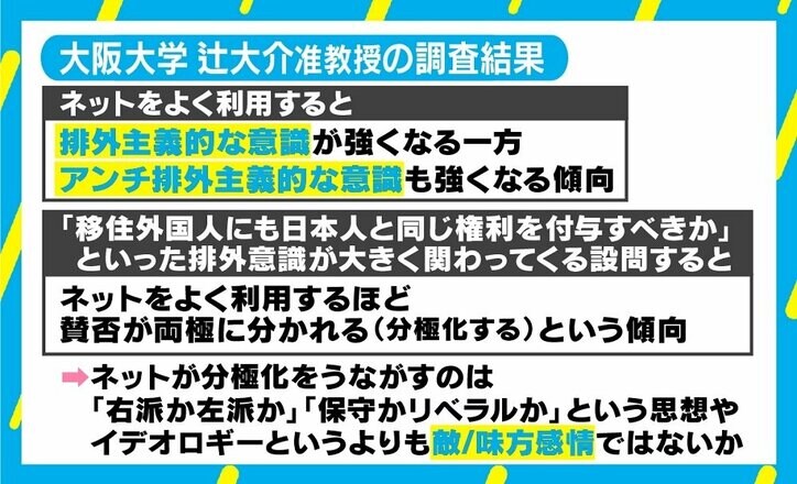 「ネットは社会を分断しない」研究発表の経済学者と激論「それでも感情や信念は煽られる」